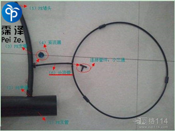 张家口分流管